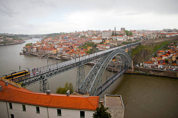 Brief: Trending Travel Destinations:Porto