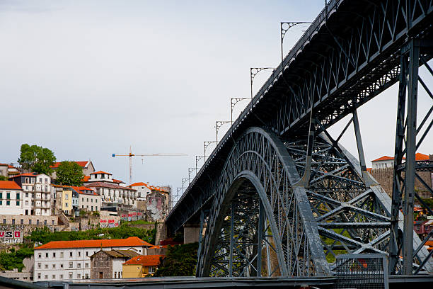 Brief: Trending Travel Destinations:Porto