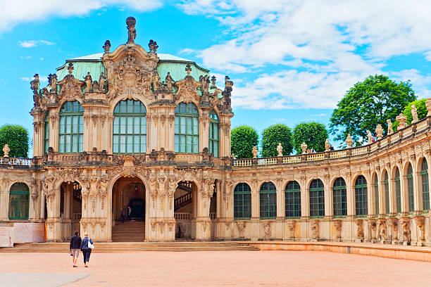 Panoramic view of Zwinger Castle in Dresden, Germany