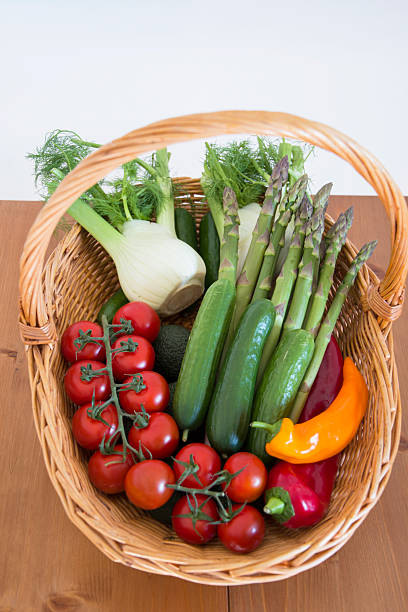 Green Shopping Basket with Fruits and Vegetables on White Background.  Copy Space on Basket.