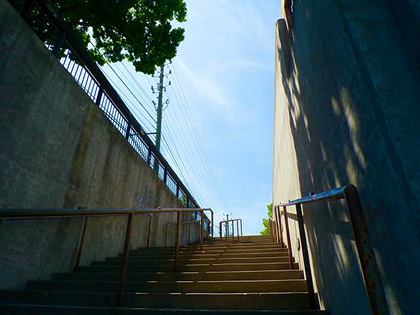 Stairway in alley with blue sky.