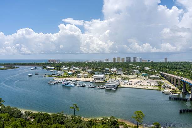 istock Aerial view of the beach at Perdido Key 2214599409