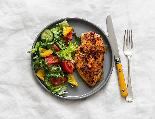 Salad, lettuce with grilled chicken