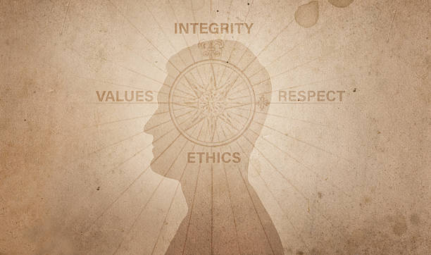 istock Human head and compass points to the ethics, integrity, values, respect. The concept on the topic of business, trust, psychology etc. 2214634285