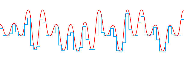 Quantization Discretization 10+ Vector Quantization Stock Illustrations, Royalty-Free Vector ...
