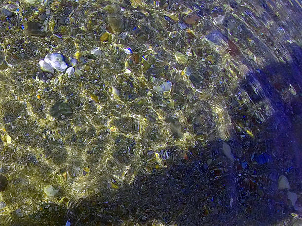 istock water texture brown, gray, blue, underwater pebbles 2214676191