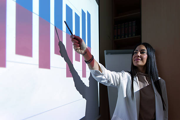 istock Businesswoman pointing at projection screen with graph during a presentation 2214676980