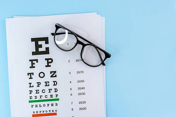 istock A doctor poster for visual acuity testing and glasses with a container for contact lenses on a blue table. 2214795856