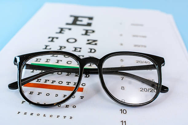 istock A doctor poster for visual acuity testing and glasses with a container for contact lenses on a blue table. 2214795878