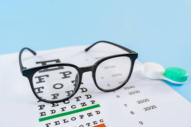 istock A doctor poster for visual acuity testing and glasses with a container for contact lenses on a blue table. 2214795884