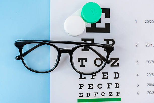 istock A doctor poster for visual acuity testing and glasses with a container for contact lenses on a blue table. 2214795892