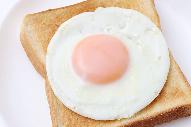 istock toast bread for breakfast and fried egg on a plate 2214810723