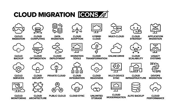 stockillustraties, clipart, cartoons en iconen met cloud migration line icon set. group of objects. backup, cloud computing, data migration, cloud backup, online drive. - cloud computing