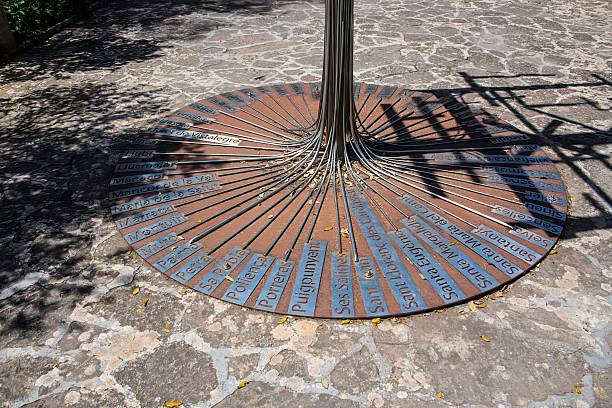 istock sign post with village names on Majorca 2214878424