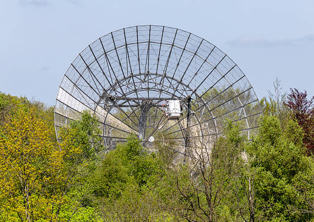 De Westerbork Synthese Radio Telescoop (WSRT), ook bekend als Radiosterrenwacht Westerbork, is een uit veertien losse parabolische antennes bestaande radiotelescoop in de bossen nabij Hooghalen en Westerbork in de Nederlandse provincie Drenthe. De WSRT is in 1970 in gebruik genomen voor sterrenkundige waarnemingen.