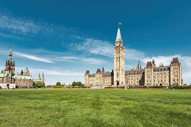 Parliament building of Canada located in Ottawa