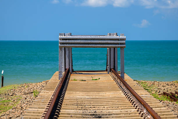 Railway track termination point, or dead end, at Talaimannar, Sri Lanka. Ending at the edge of the sea