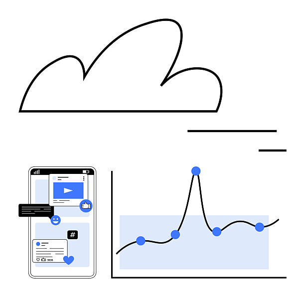 Social Media Analytics Cloud-Based Data Insights and Mobile Engagement Tracking Cloud smartphone with social media icons graph with data points. Ideal for technology, analytics, social media, networking, communication, data analysis, business strategy. Line metaphor image based social media stock illustrations