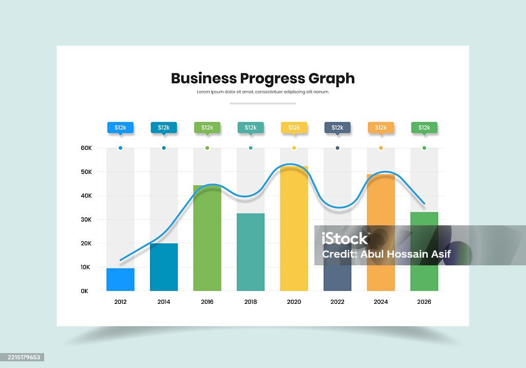Slideshow Visualizations Annual Business Data Visualization Modern Minimalist Presentation Slide ...