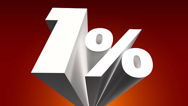 istock 1% one percent 3d sign perspective 2215211484