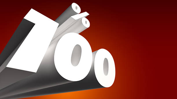 istock 100% hundred percent 3d sign perspective extrude typography 2215211518