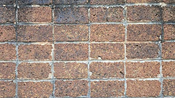 istock Textured rustic brown brick wall with distinct lines and varied shades creating an authentic vintage appearance 2215273957