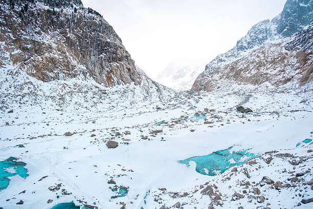 Frozen alpine valley with snow, rocks and blue glacier pools in chamonix
