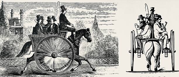 Illustration from 19th century.