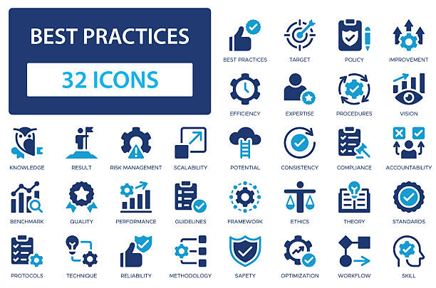 stockillustraties, clipart, cartoons en iconen met best practices flat icons collection. target, benchmark, workflow, potential, standards, result, procedures, expertise, improvement sign set. - ethisch dilemma