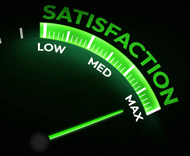 istock Satisfaction feedback showing on the speedometer, close up background 2215555660