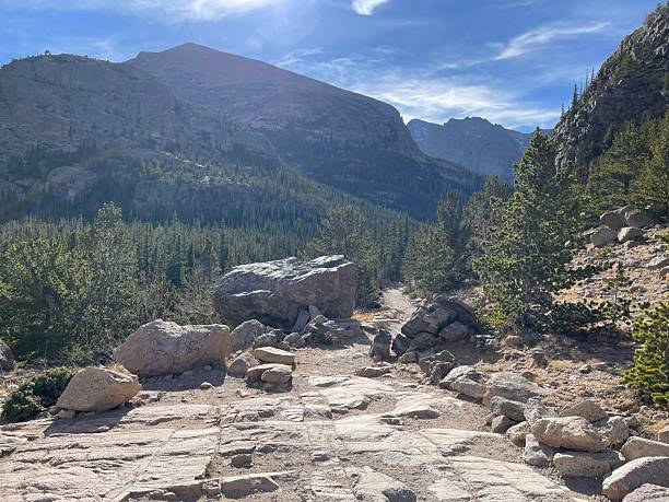 istock Rocky Mountain National Park 2215600760