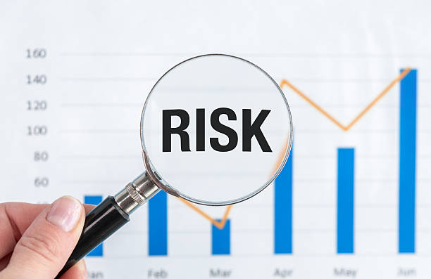istock A person is holding a magnifying glass over a graph with the word RISK written o 2215721815