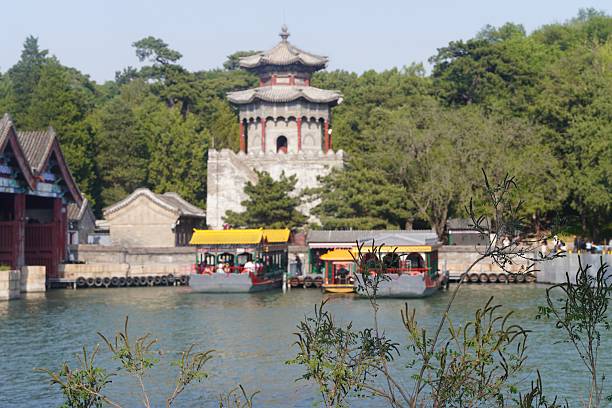 Stunning view of the Chinese Summer Palace, a historical landmark in Beijing, showcasing beautiful gardens, architecture, and rich cultural heritage.