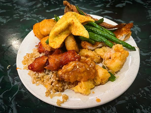 Plate at a Chinese Food Buffet