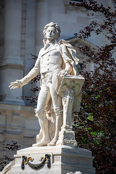 Mozart Monument in the Burggarten Park in Vienna