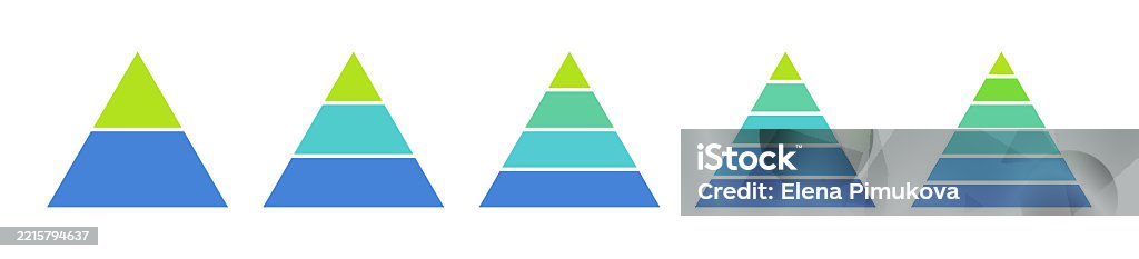 Levels Of Triangular Pyramid Half Triangle Pyramid Chart Maslow Layer ...
