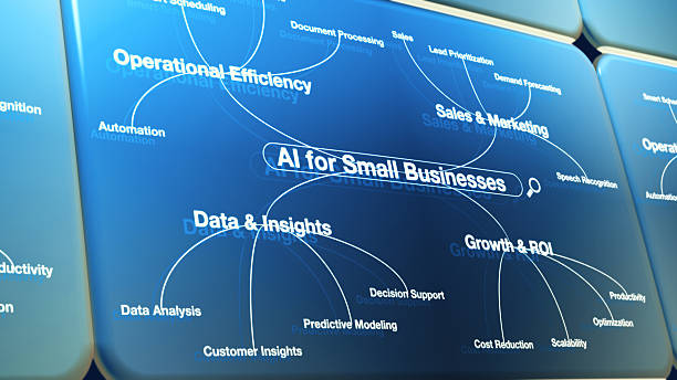 istock Conceptual diagram showcasing AI practical uses for small businesses. 2215828526