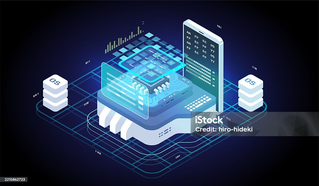 Development Software Big Image Software Development And Programming Big Data Processing Computing ...