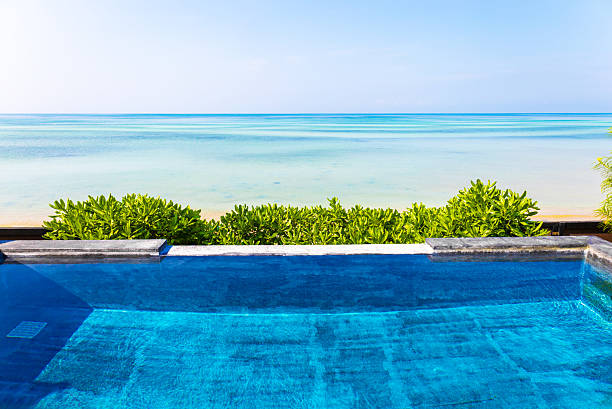 Swimming pool, Nathon Beach, Island Ko Samui, Southeast Thailand.Swimming pool with view of the sea, Island Ko Samui, Thailand.