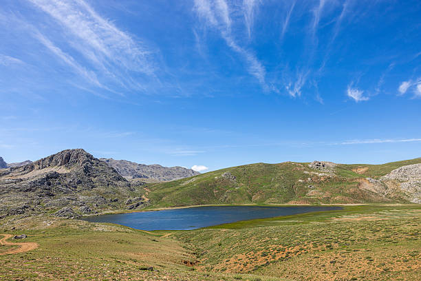 scenic lake with mountains