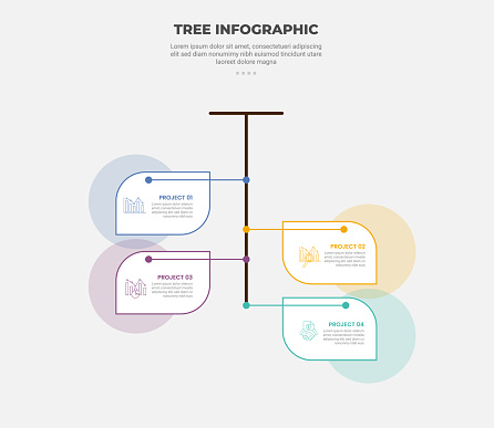 Topic Tree Printable Visual Tree Shape Visualization Infographic Outline Style With 4 Point ...