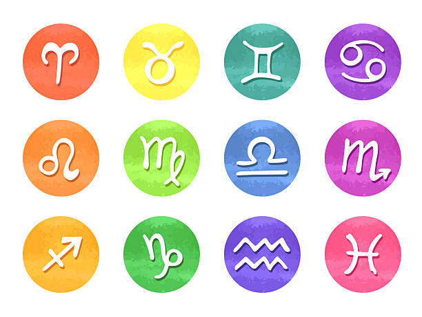 istock Hand drawn zodiac signs in round frames Esoteric doodle set Astrology clipart Elements for design 2216016035