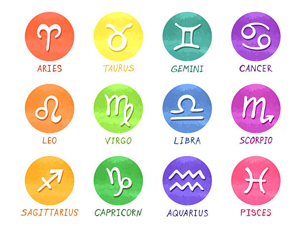istock Hand drawn zodiac signs in round frames Esoteric doodle set Astrology clipart Elements for design 2216016039