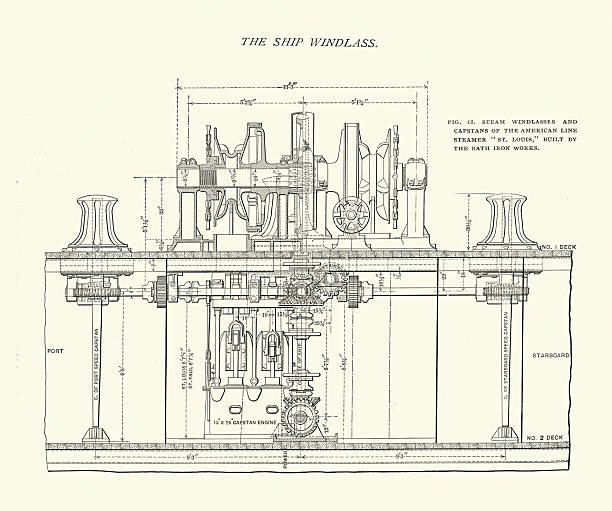 Maritime History, Diagram Ships Steam powered windlass or capstan, American Line Steamer, St Louis, 19th Century, Vintage illustration