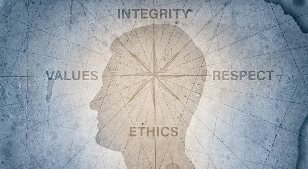 istock Human head and compass points to the ethics, integrity, values, respect. The concept on the topic of business, trust, psychology etc. 2216049568