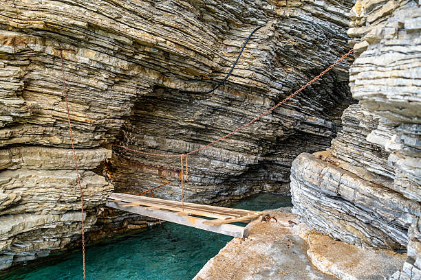 Rickety bridge across blue pool in Montenegro