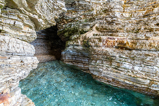Blue Pool on the coast of Budva, Montenegro