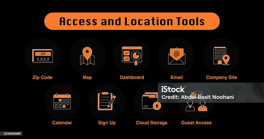 Access And Location Tools Guest Access Cloud Storage Trial Login Sign ...