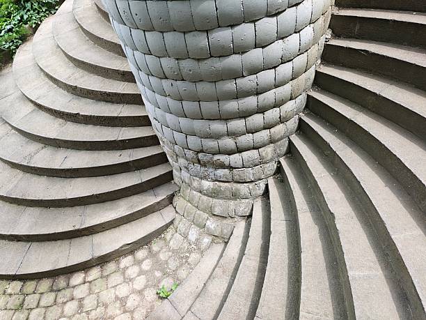 Curved steps of a double spiral staircase surrounding a central pillar made of gray stone bricks