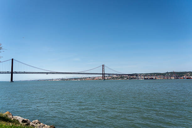 Wide-angle view of Lisbon’s 25 April Bridge spanning the Tagus River under a clear blue sky